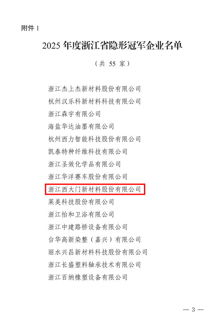 西大门荣获“2025年度浙江省隐形冠军企业”荣誉称号
